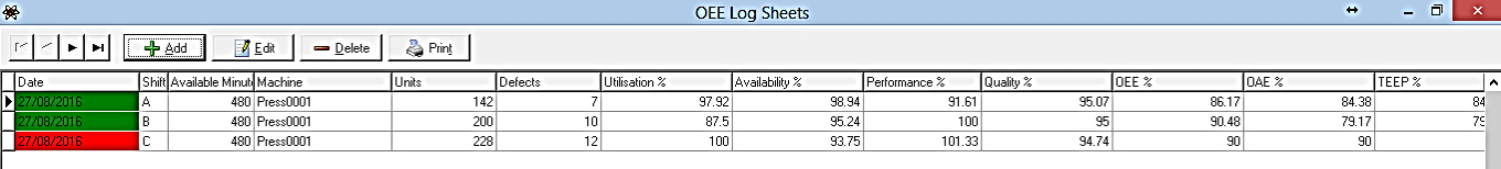 OEE Log Sheet